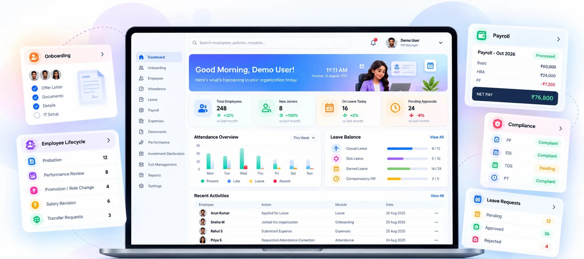The FlexziOne HRMS dashboard, with attendance, leave balance and floating payroll, compliance and onboarding modules